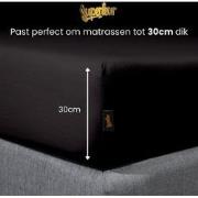 Superieur Hoeslaken - 70x200 cm - Zwart - 100% katoen