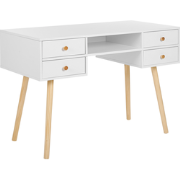 LEVIN - Bureau - Wit - MDF