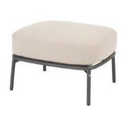 Taste Albareto voetenbank antraciet