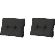 Madison -  Florance Rugkussen Rib black - Ca. 43x73 cm - Set van 2