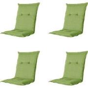 Madison -  Tuinstoelkussen Lage Rug Rib lime - Ca. 105x50 cm - Set van...