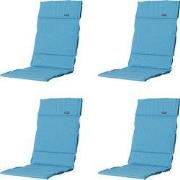 Madison -  Tuinkussen Fiber Deluxe Panama aqua - Ca. 125x50 cm - Set v...