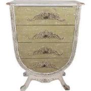 Clayre & Eef Ladekast 81x36x113 cm Wit Groen Hout