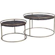 PTMD - Salontafel Carry - Zwart - 76x76x43cm - Set van 2