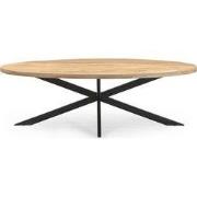 Benoa Eetkamertafelblad Ellips 25+25 160