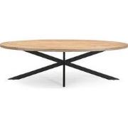 Benoa Eetkamertafelblad Ellips 25+25 270