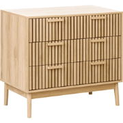 LYNWOOD - Dressoir - Lichthout - MDF
