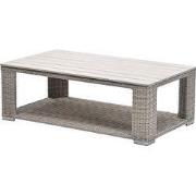 Garden Impressions Tennessee loungetafel 140x80 cm vintage willow - li...