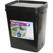 Aansluitmateriaal voor Filterbox 7000