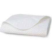 Antislip Matrasonderlegger | Matrasbeschermer | Met noppen | 140 x 200...