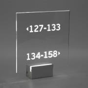 VK Lighting Domatio - wandverlichting - 22 x 7 x 25 cm - 2W LED incl. ...